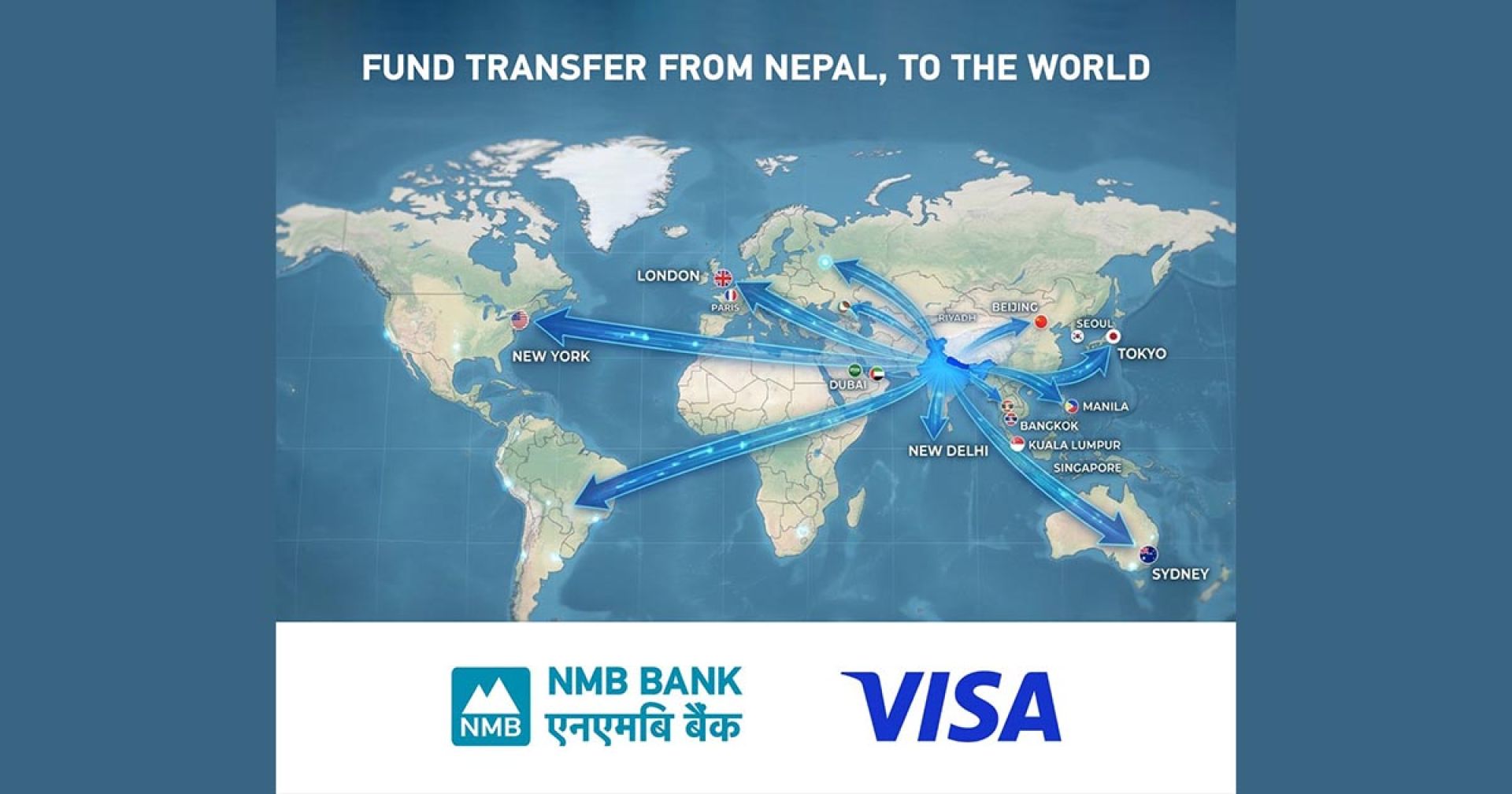 NMB Bank Partners with Visa to Integrate Visa Direct to Account Services